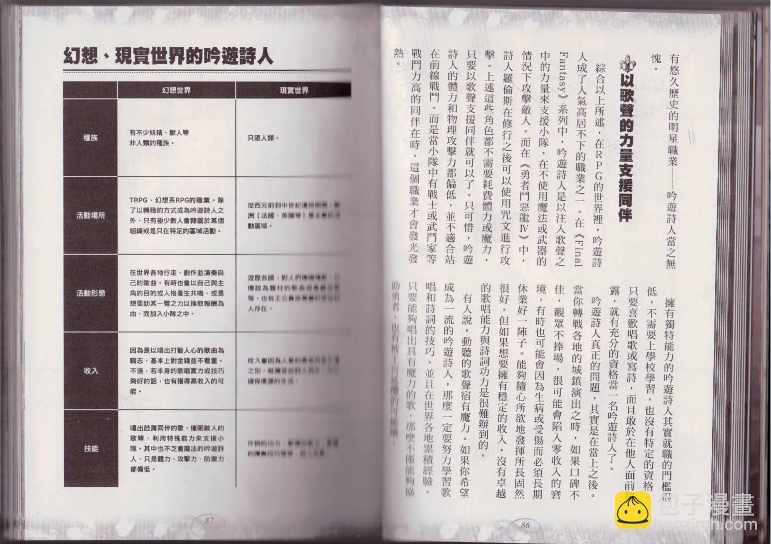 🍹幻想世界的职业事典 第1卷 第46页