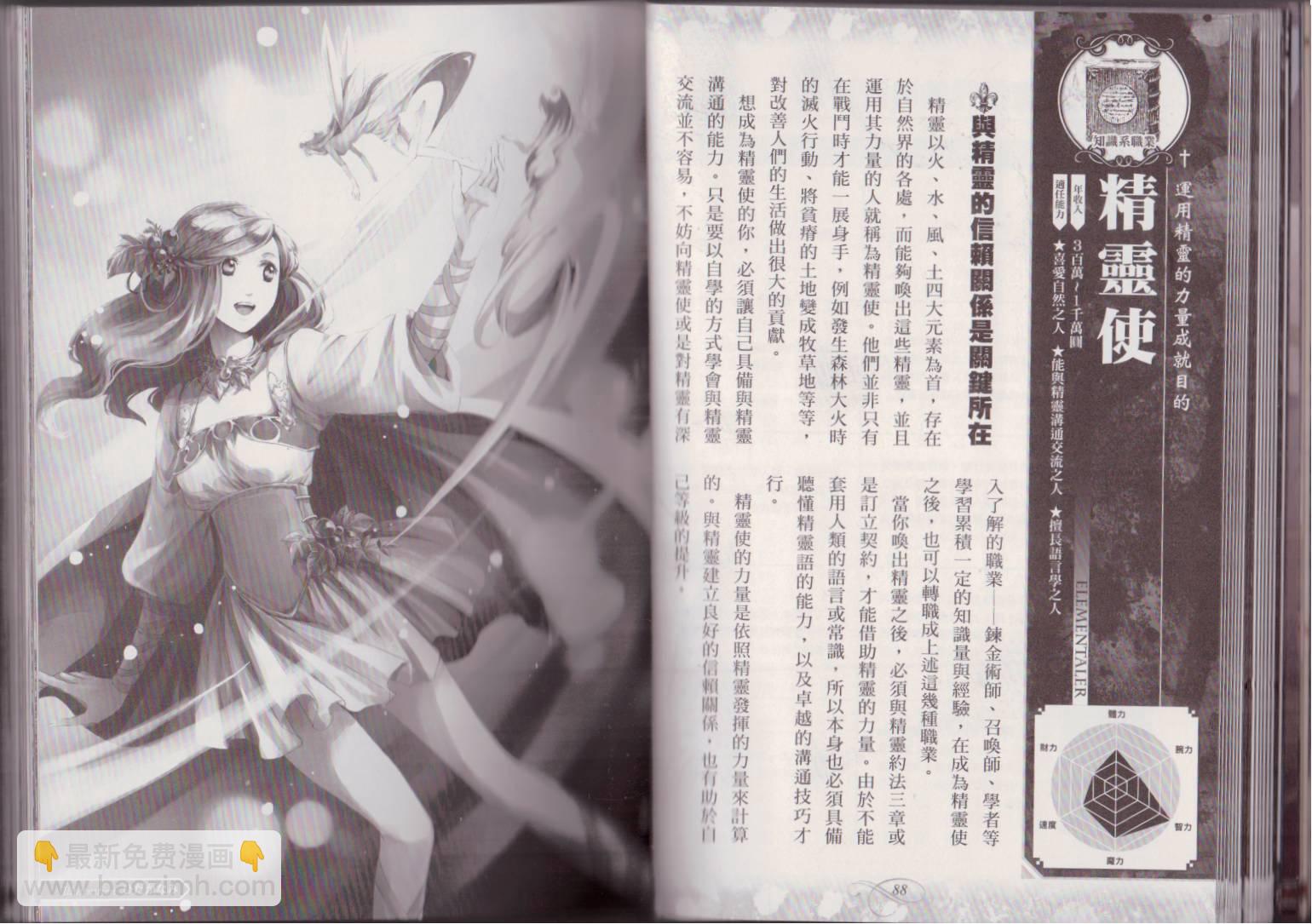 🍹幻想世界的职业事典 第1卷 第47页