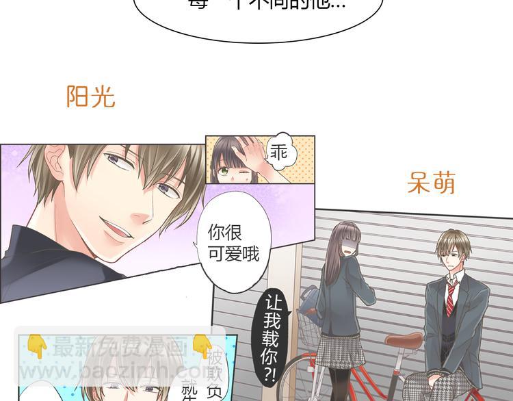 序章 做我的第一女主吧(1/5)-第1话