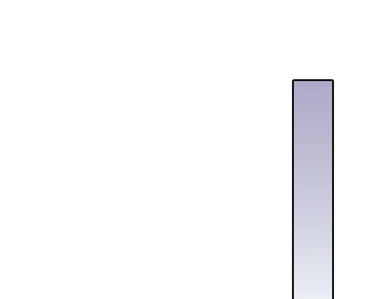 第110话 他的新同学(1/2)-第111话