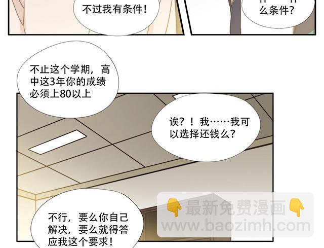 033  奖学金-第33话