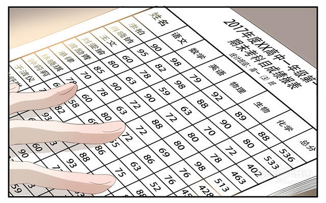 035  请客-第35话