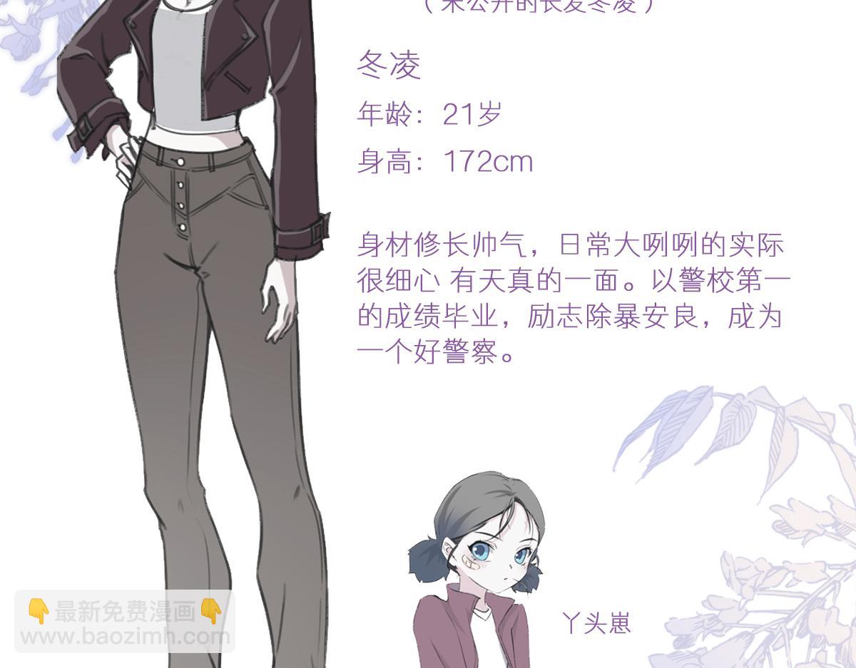 人设大公开+壁纸-第39话