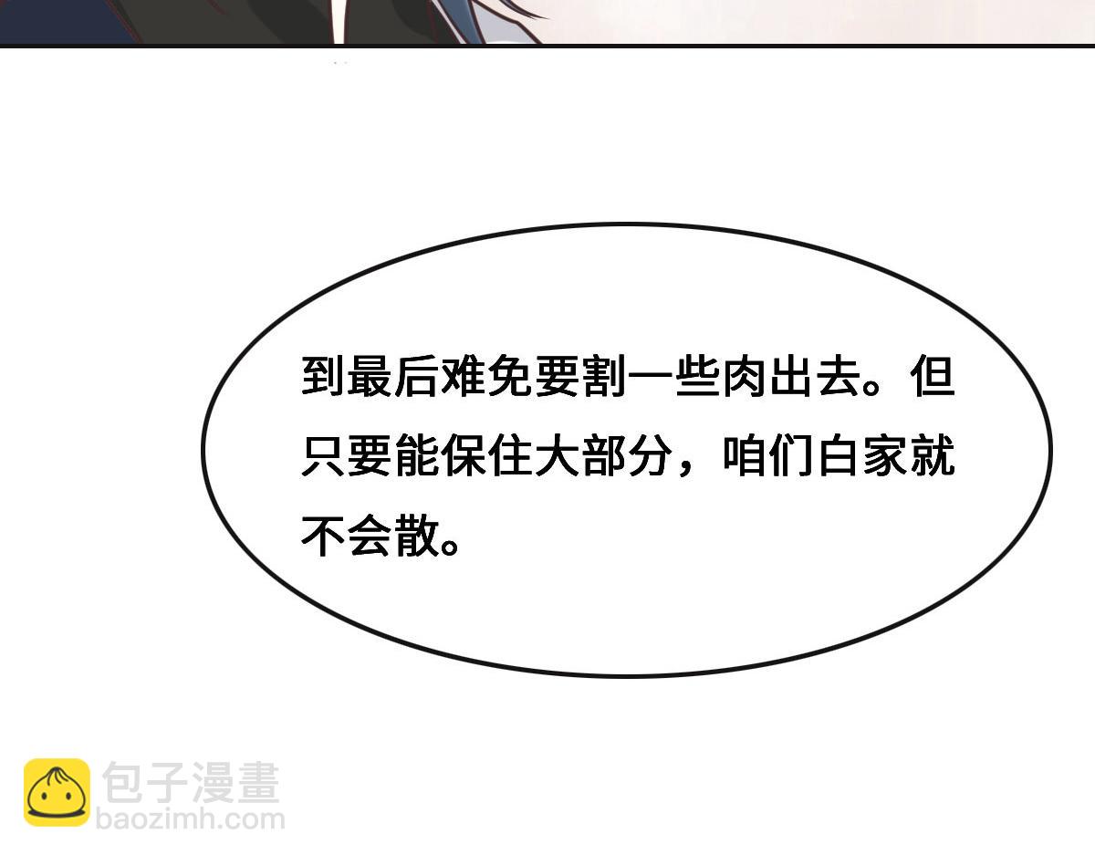 第68话 你认识白若薇吗？(1/3)-第71话