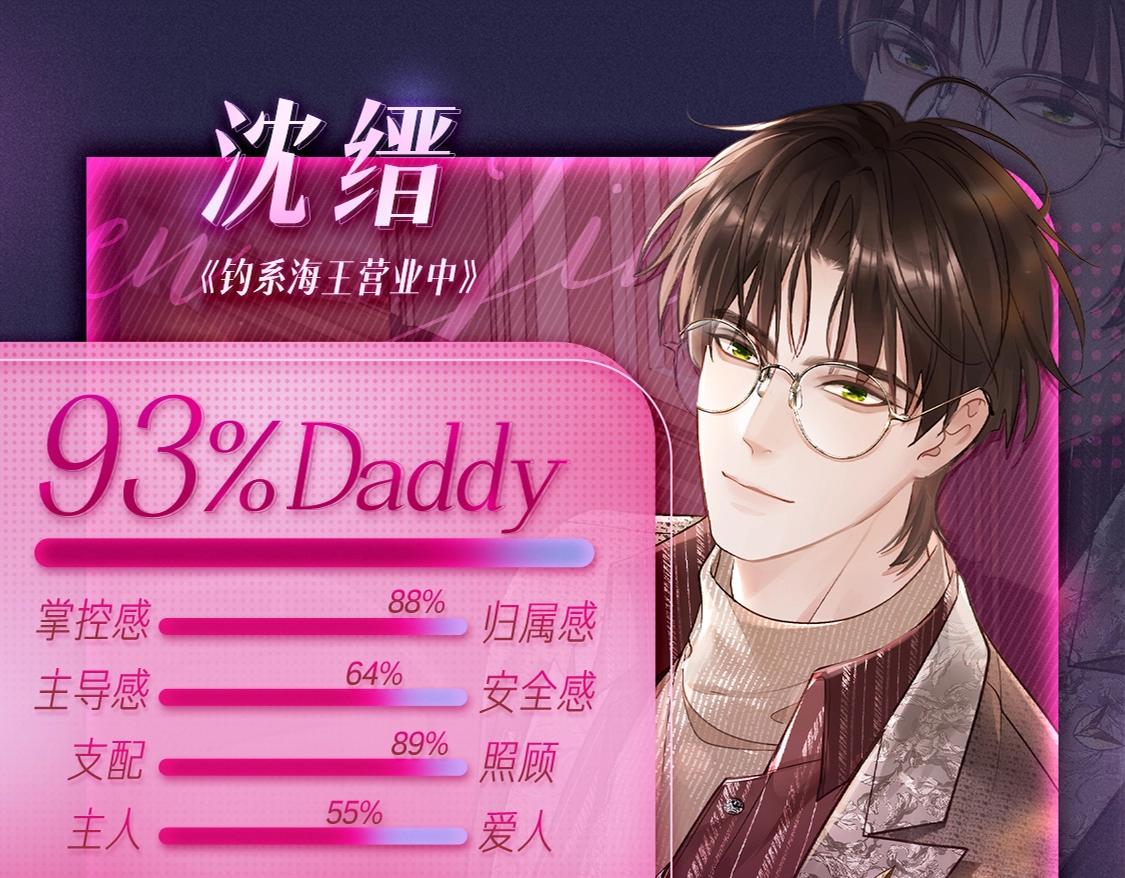 🍹互动漫画解码专栏 【特别企划】Daddy VS 爹系，KK烫门年上鉴定 第10页