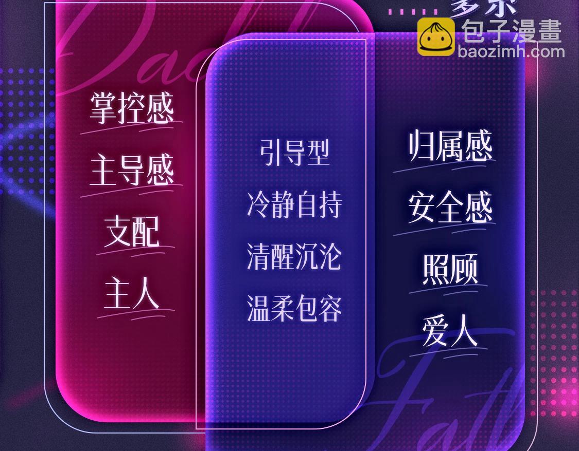 🍹互动漫画解码专栏 【特别企划】Daddy VS 爹系，KK烫门年上鉴定 第4页