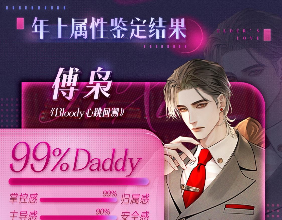 🍹互动漫画解码专栏 【特别企划】Daddy VS 爹系，KK烫门年上鉴定 第6页