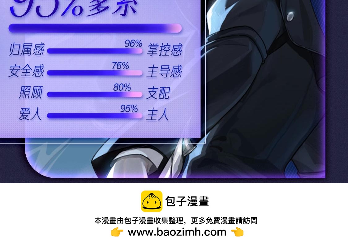 🍹互动漫画解码专栏 【衍生讯息】时无夜属性鉴定记录 第13页