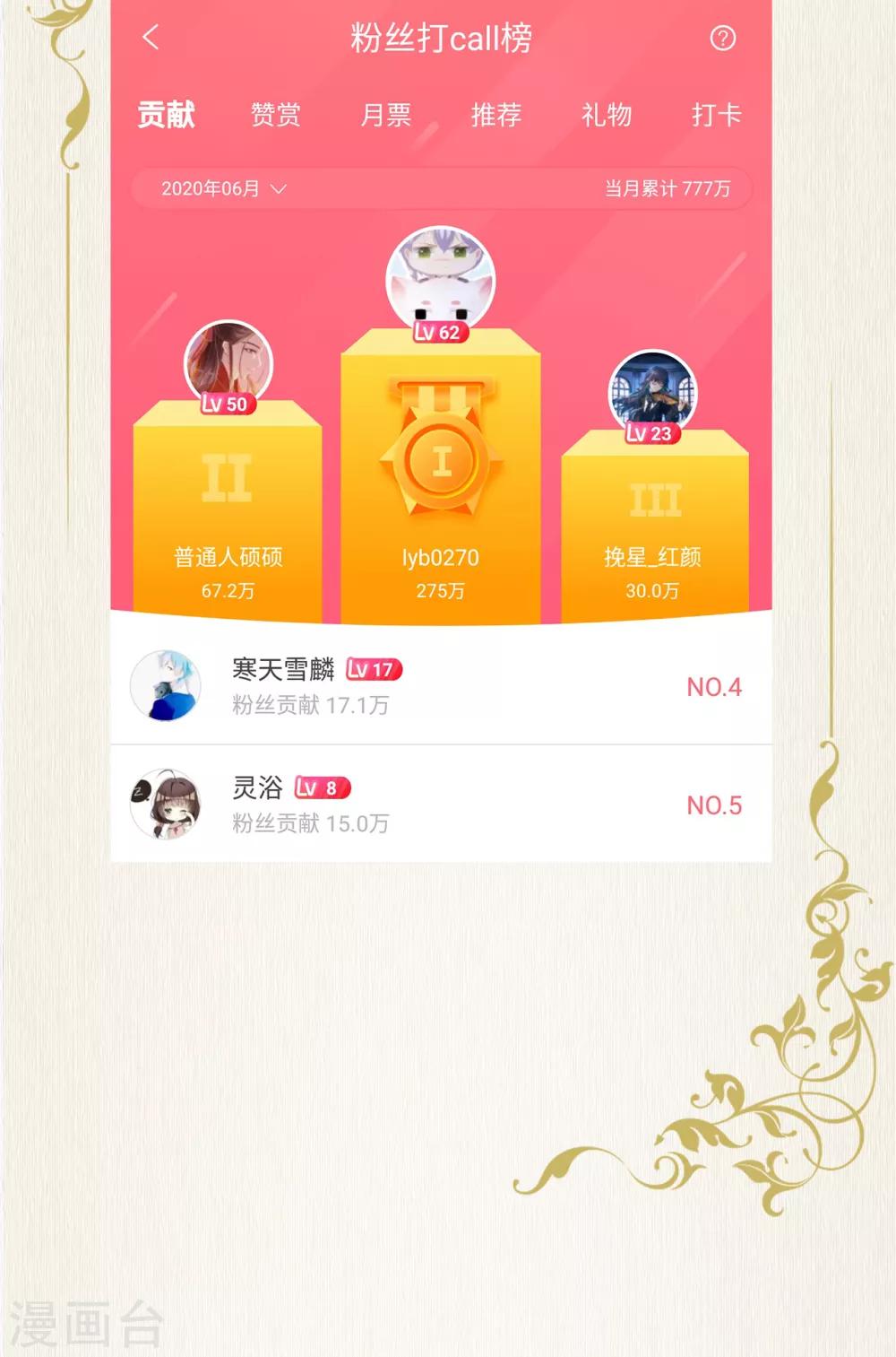 番外3 大灰兔的秘密-第77话