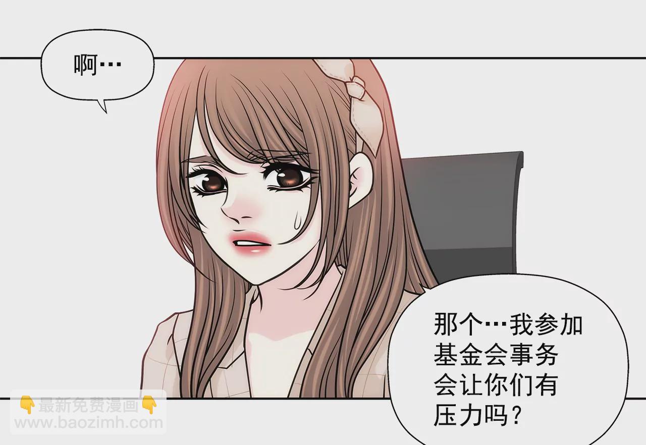 第224话 参与基金会事物-第225话