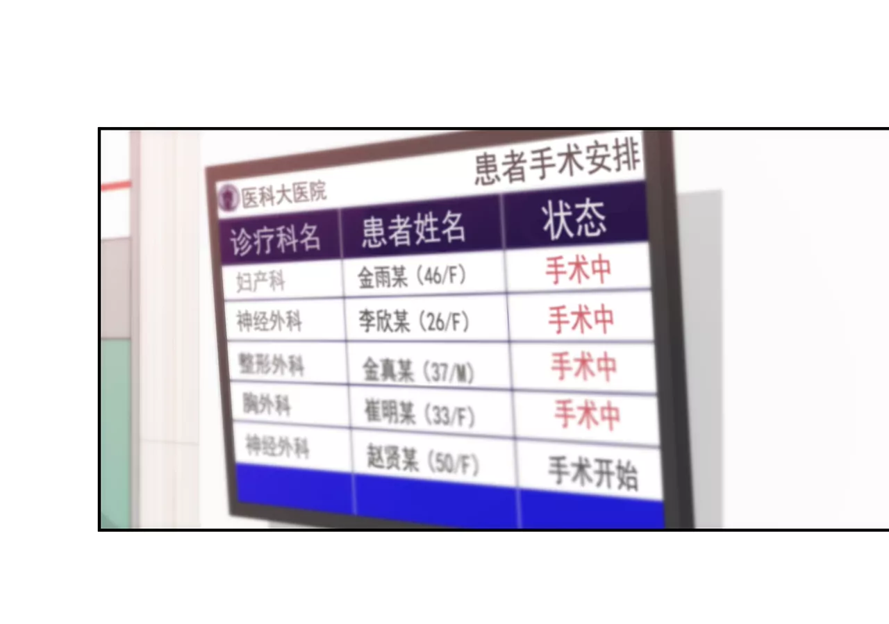 第242话 抢救-第243话