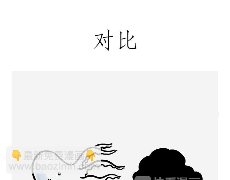 🍹繪心一笑 吃老孙一棒！ 第14页