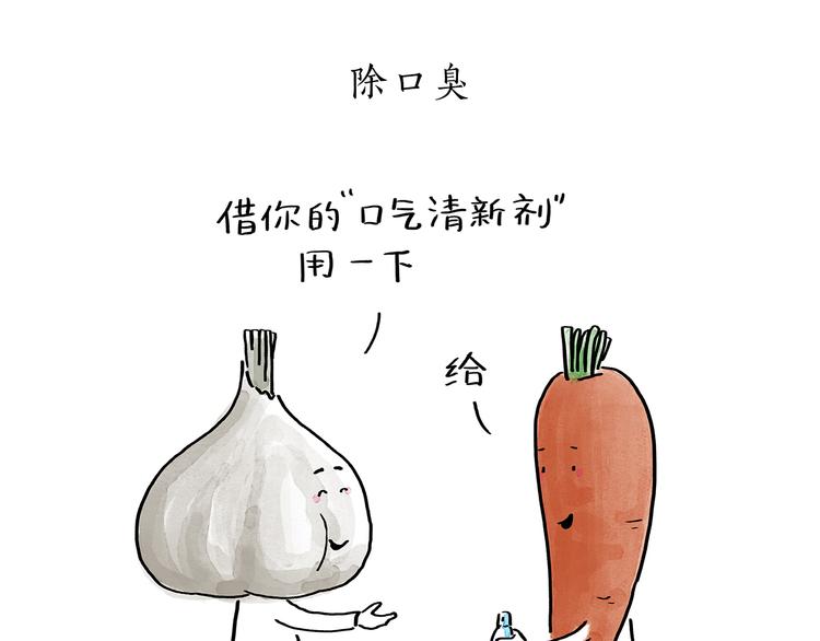🍹繪心一笑 第191话 大蒜约会 第1页