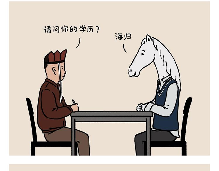 🍹繪心一笑 第223话 各有诀窍 第2页
