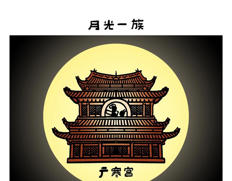 🍹繪心一笑 第259话 重新启动 第1页