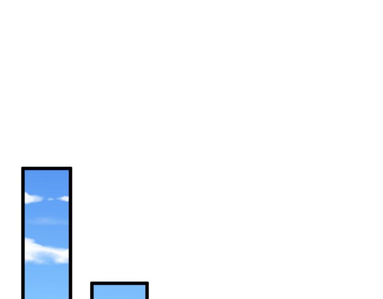 第19话 身为神明竟与凡人相恋(1/2)-第19话