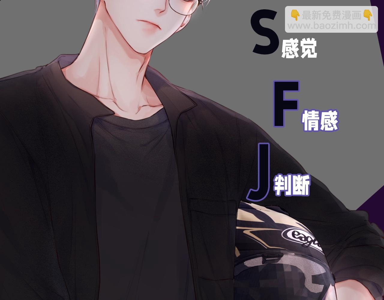第4期  主角人格类型大揭秘！-第77话