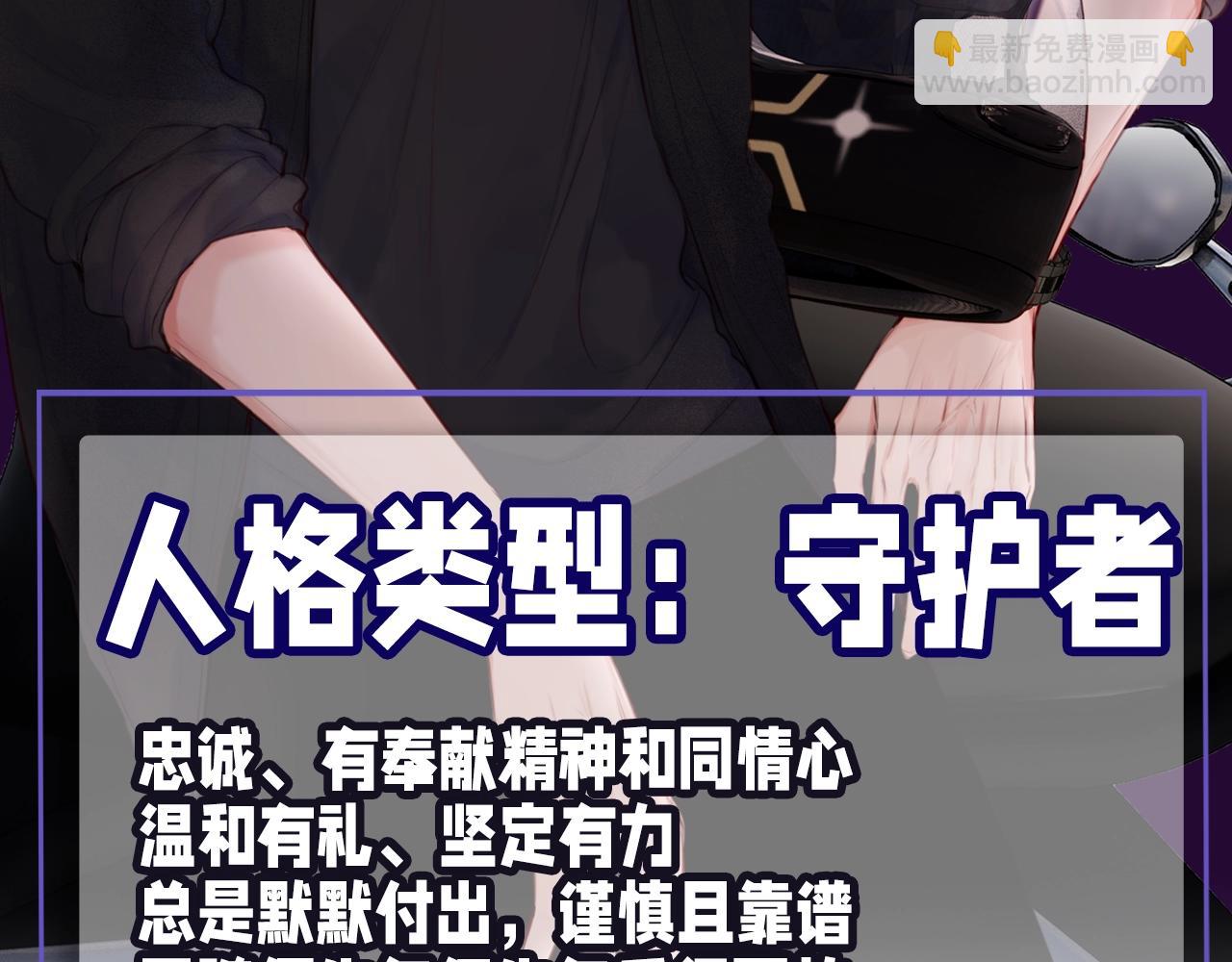 第4期  主角人格类型大揭秘！-第77话