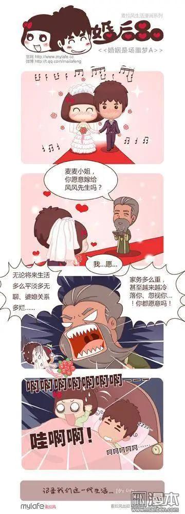 🍹婚后80 第1回 婚姻是场噩梦 第1页