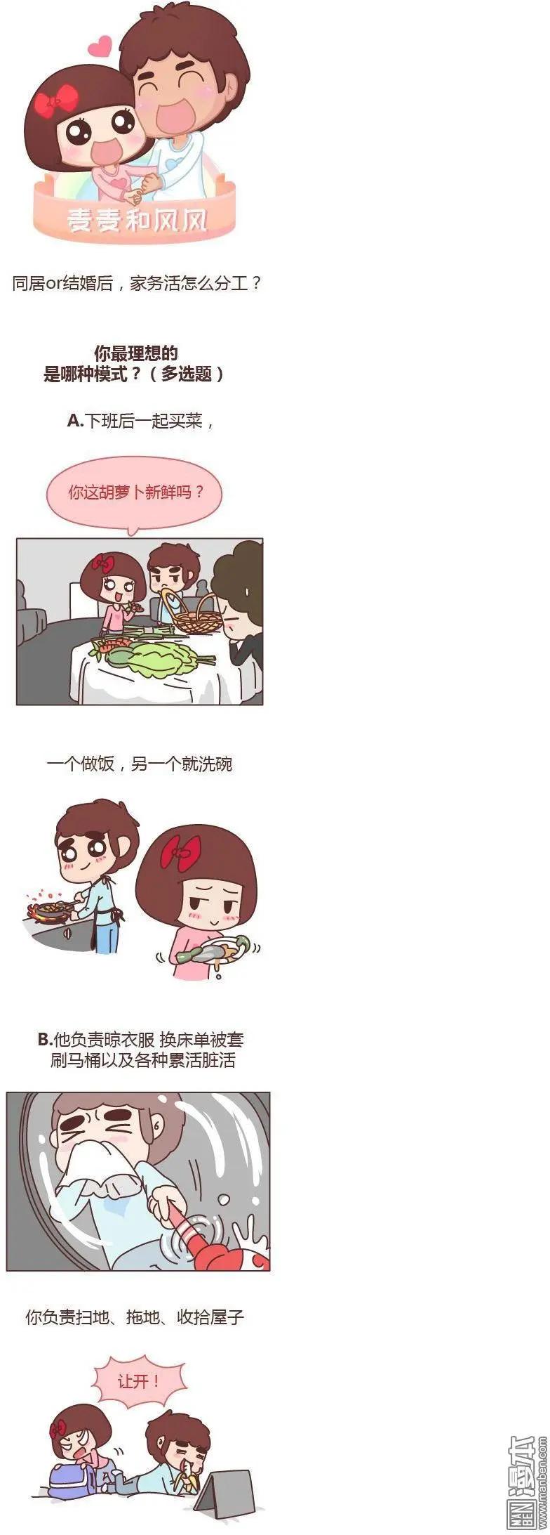🍹婚后80 第161回 同居以后家务活怎么分 第1页