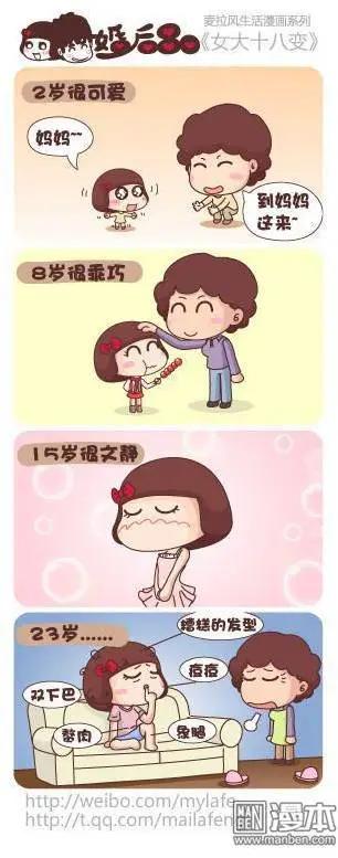 🍹婚后80 第17回 吃货 第5页