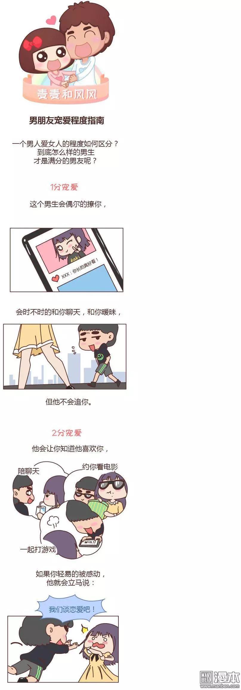 🍹婚后80 第195回 男票宠爱程度指南 第1页