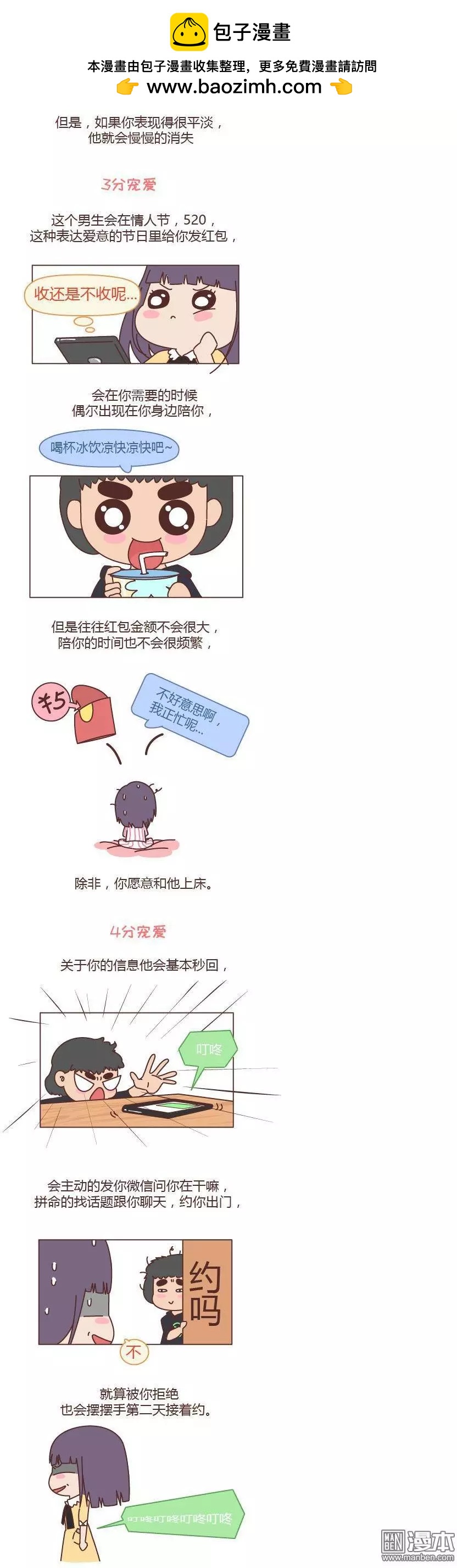 🍹婚后80 第195回 男票宠爱程度指南 第2页
