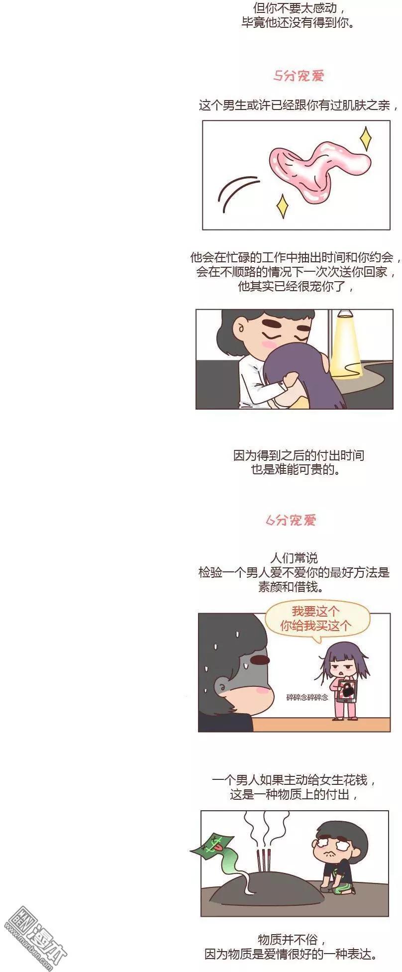 🍹婚后80 第195回 男票宠爱程度指南 第3页