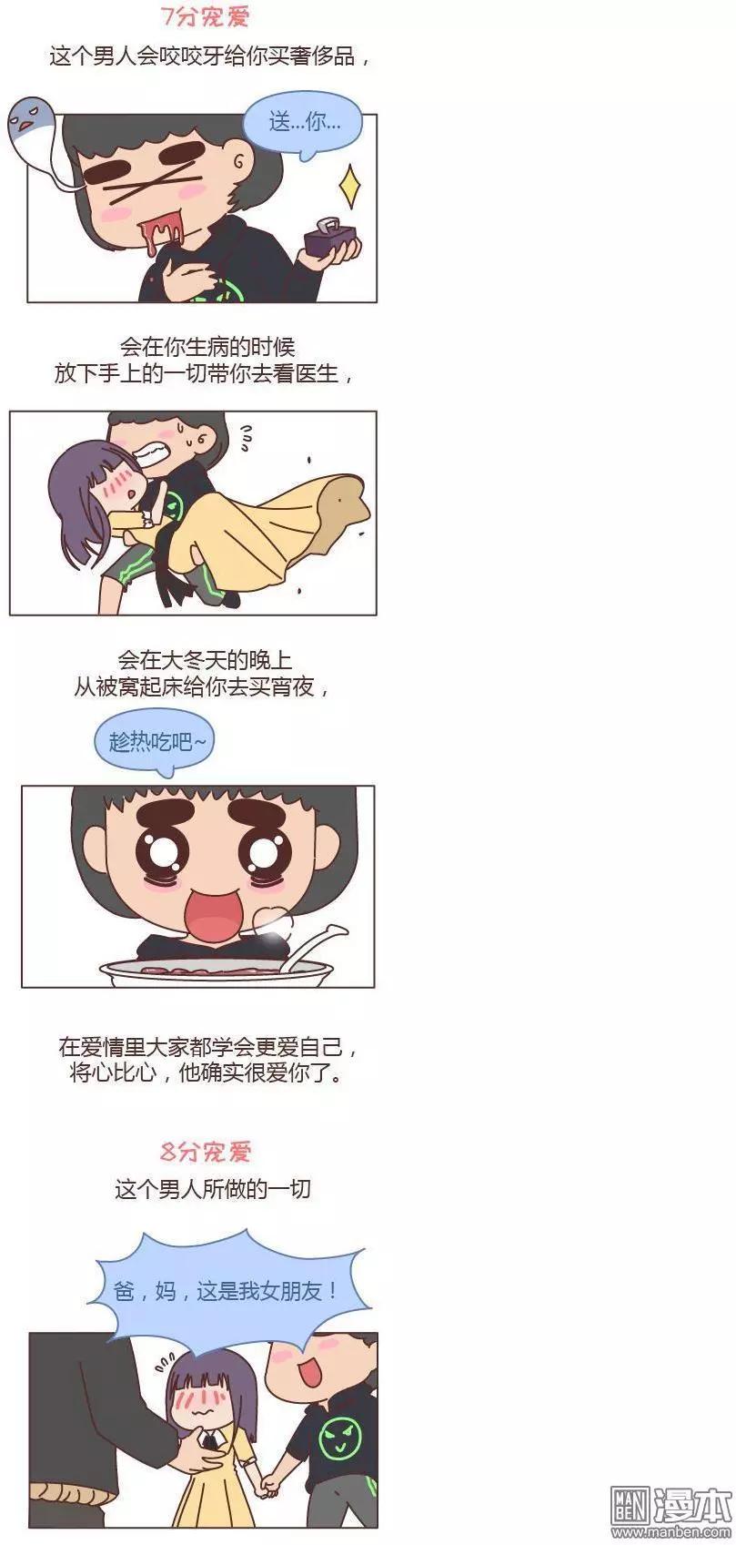 🍹婚后80 第195回 男票宠爱程度指南 第4页