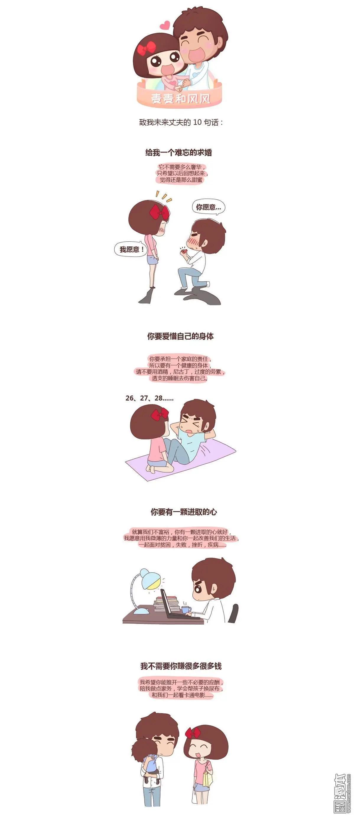 🍹婚后80 第221回 奇怪，我才20多岁就想和你有个家 第1页