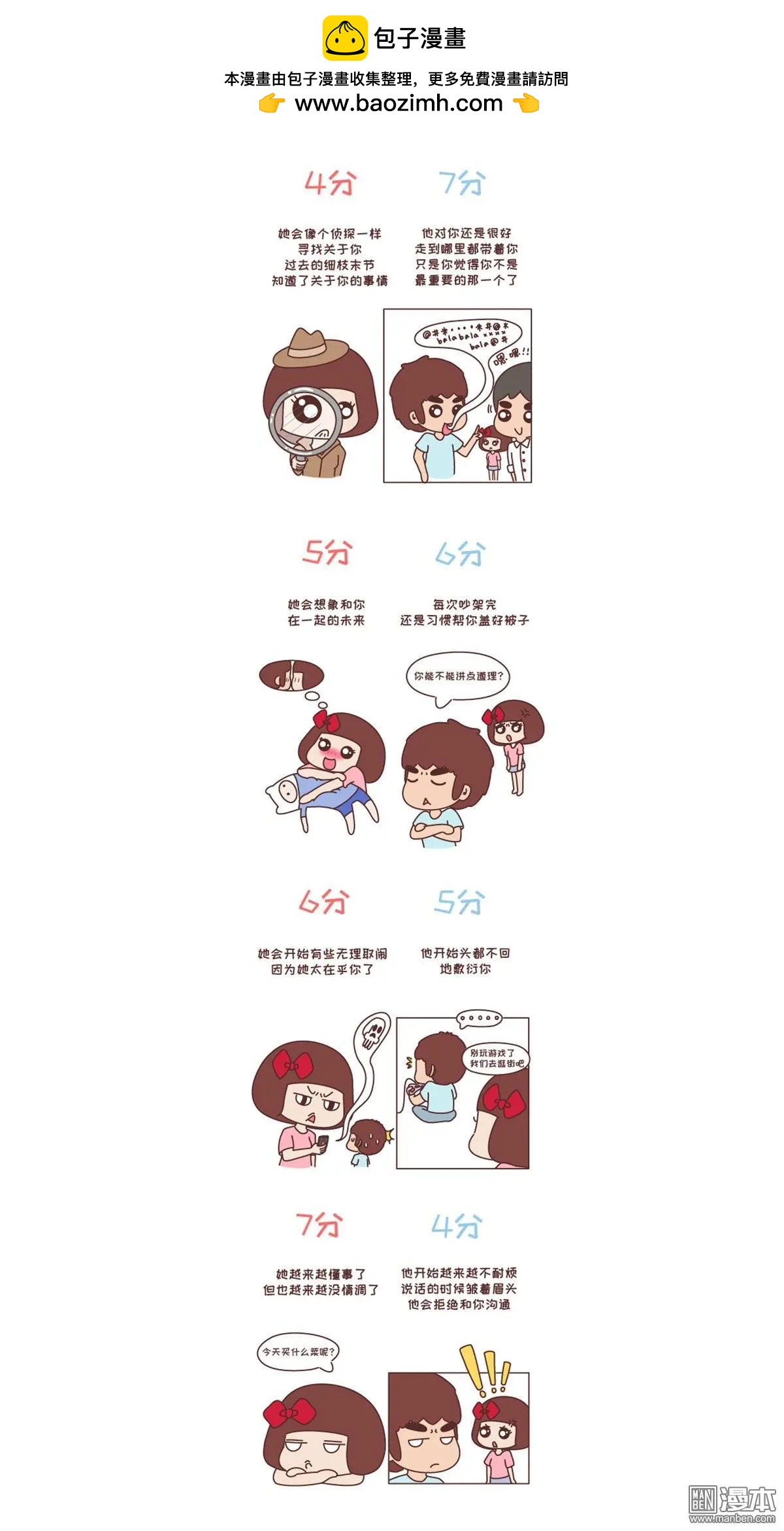 🍹婚后80 第235回 女生爱一个人1分到10分的样子 第2页