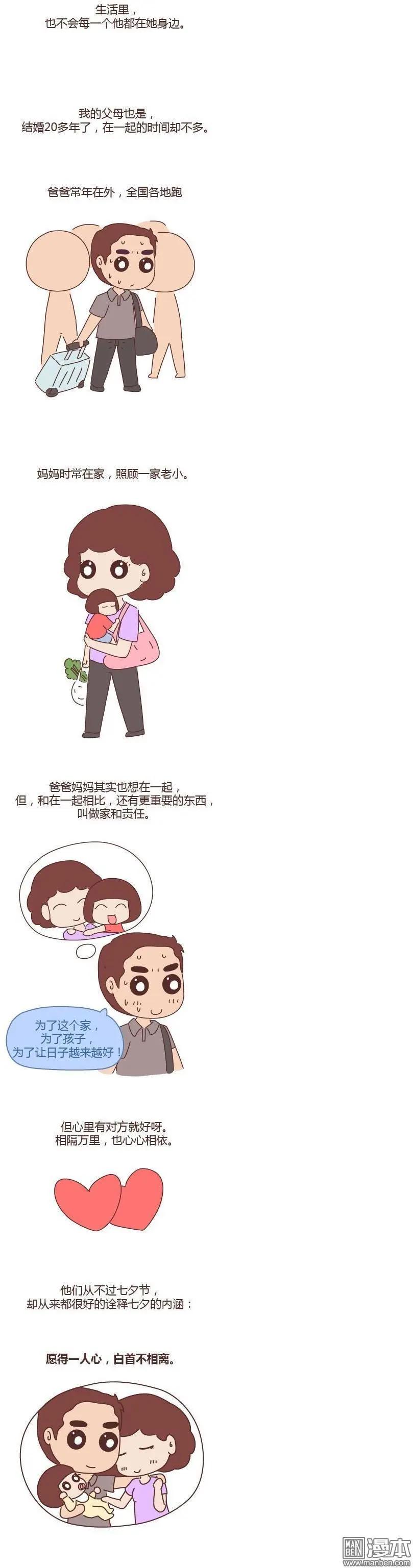 🍹婚后80 第237回 七夕，他不陪我过 第5页