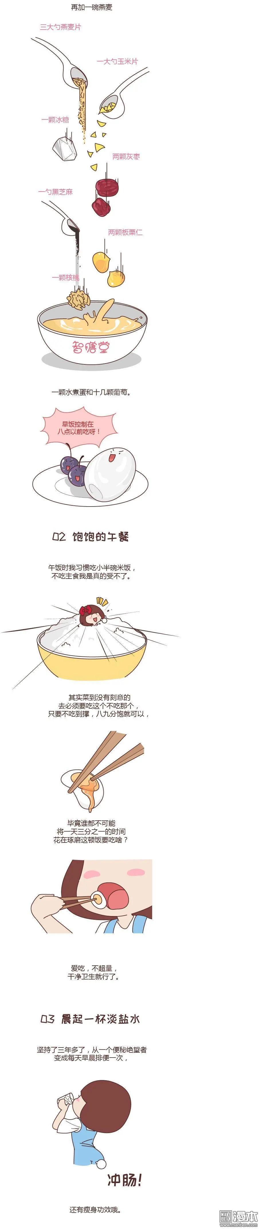 🍹婚后80 第241回 三个月，遇见更好的自己 第4页