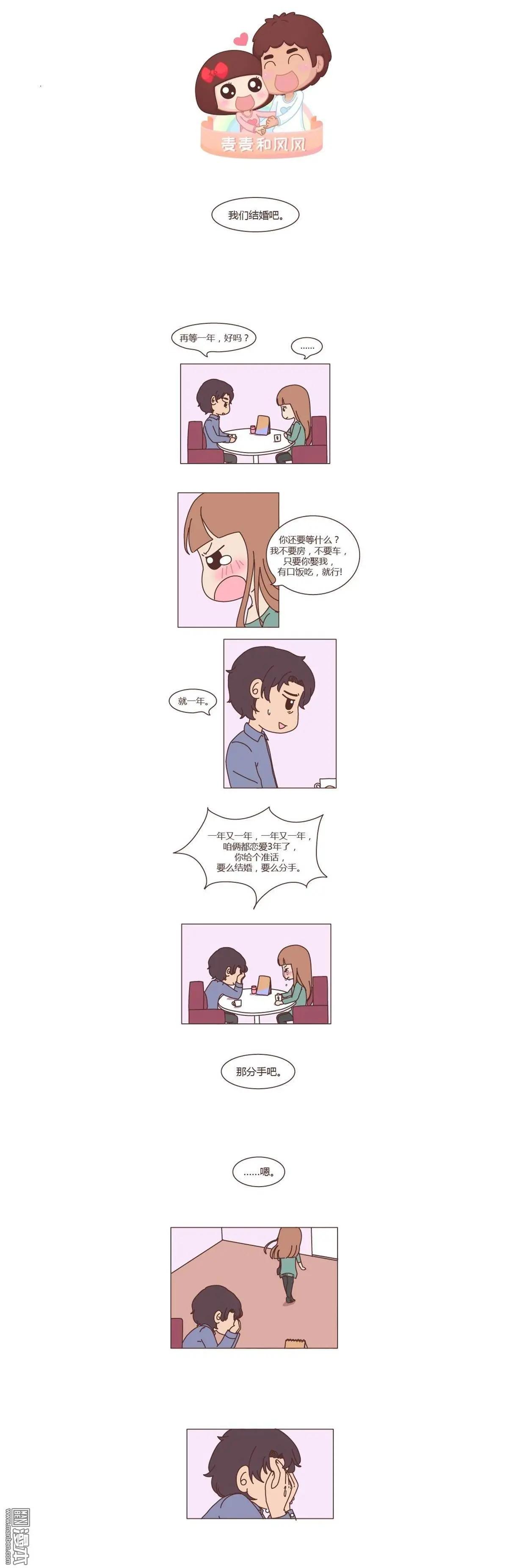 🍹婚后80 第254回 不等你了，我要嫁人了 第1页