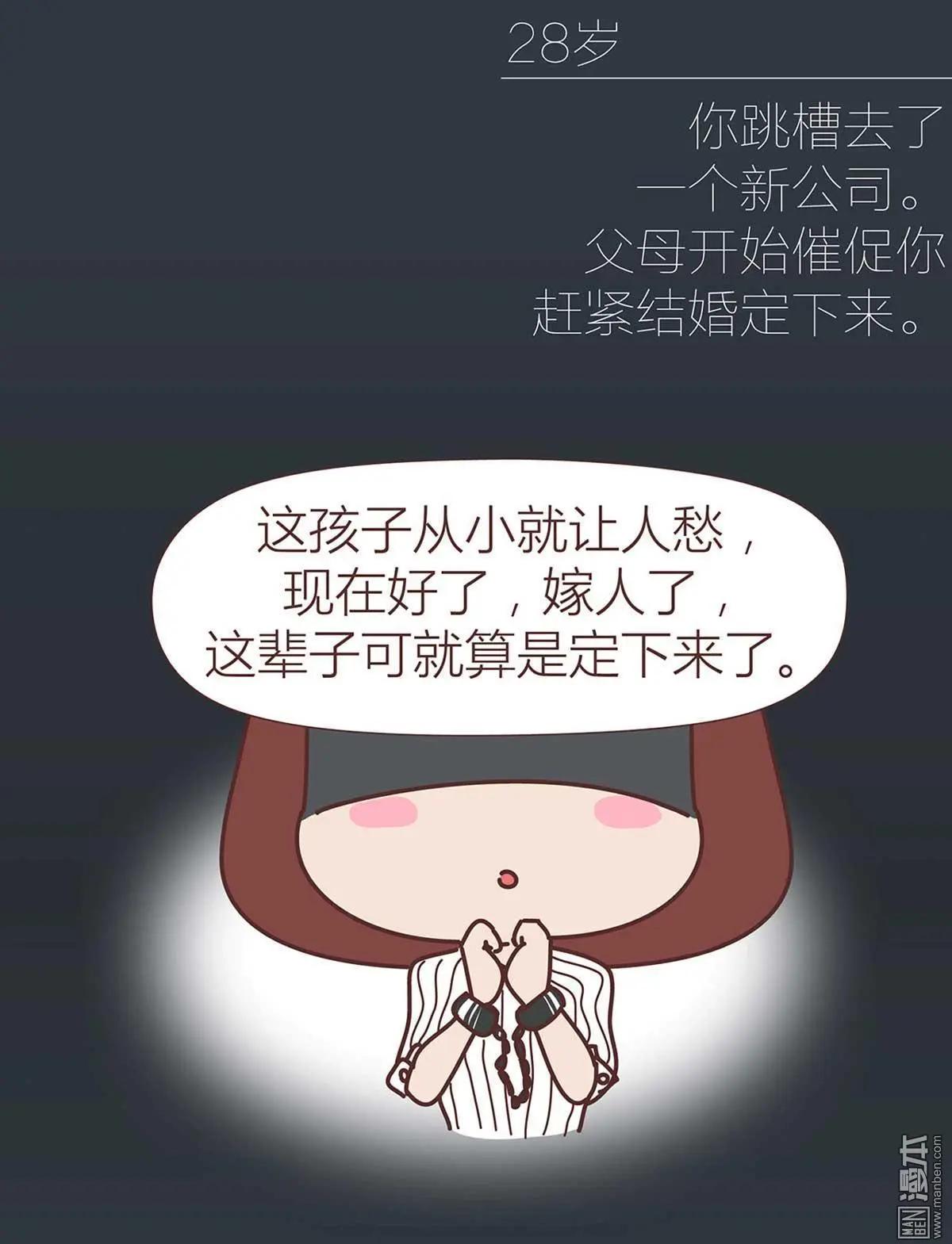 🍹婚后80 第270回 第13页