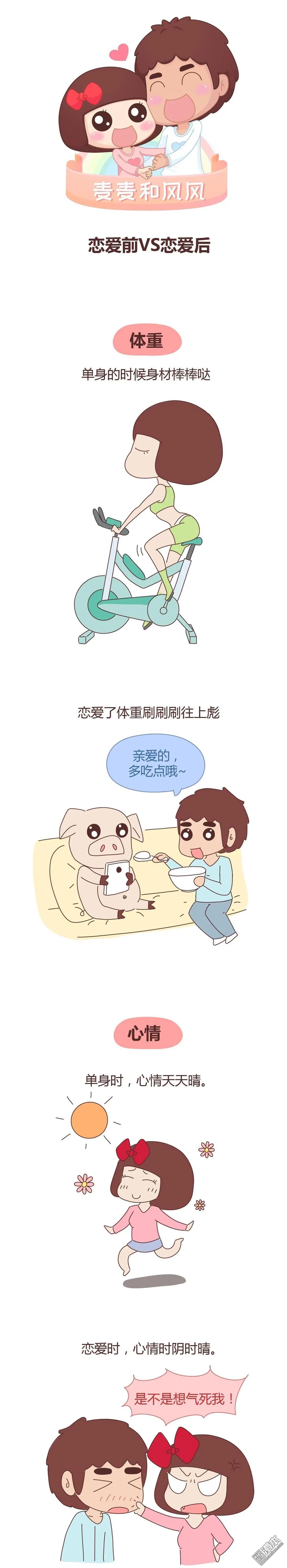 🍹婚后80 第282回 女生恋爱前后的区别能有多大 第1页