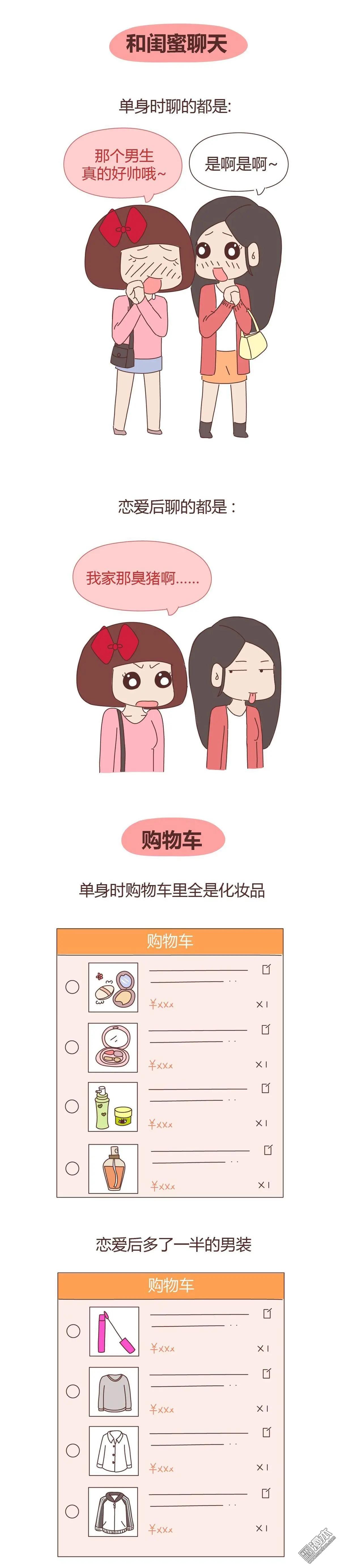 🍹婚后80 第282回 女生恋爱前后的区别能有多大 第3页