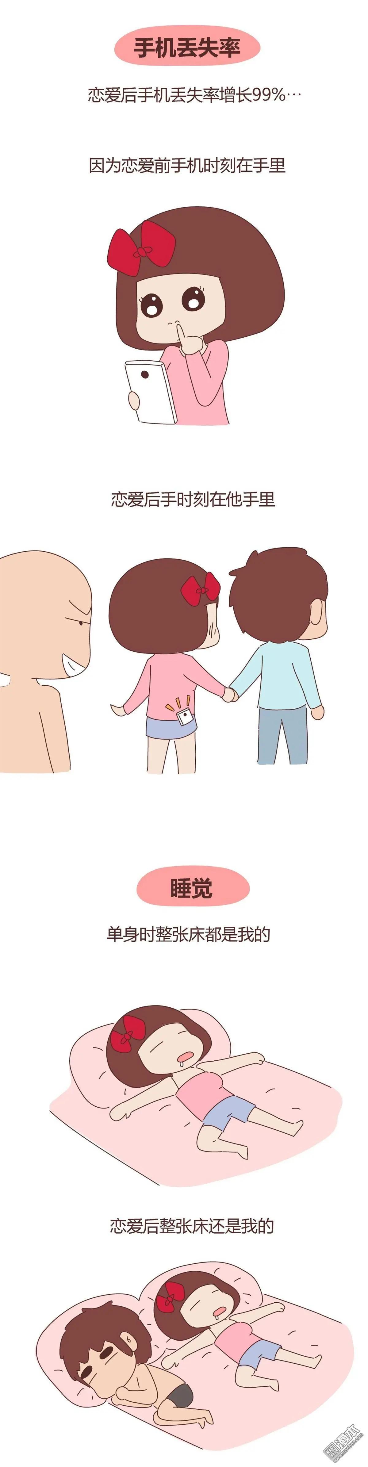 🍹婚后80 第282回 女生恋爱前后的区别能有多大 第4页