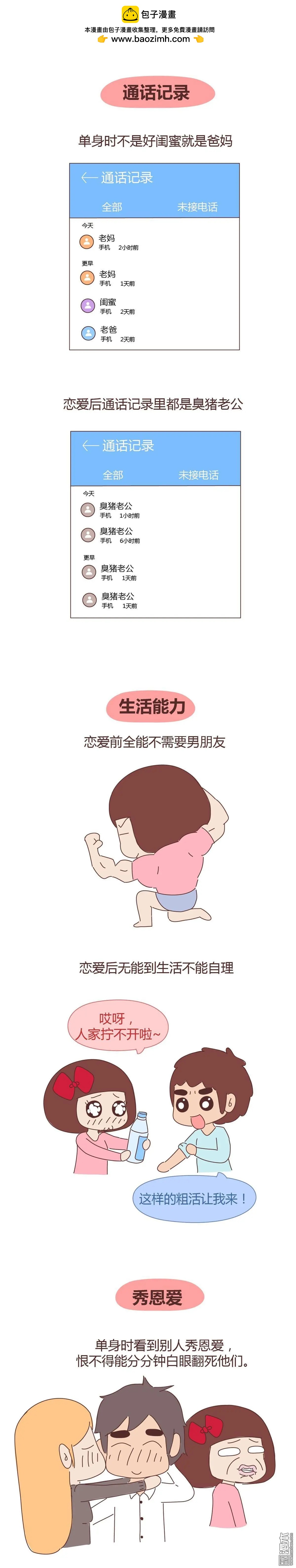 🍹婚后80 第282回 女生恋爱前后的区别能有多大 第5页