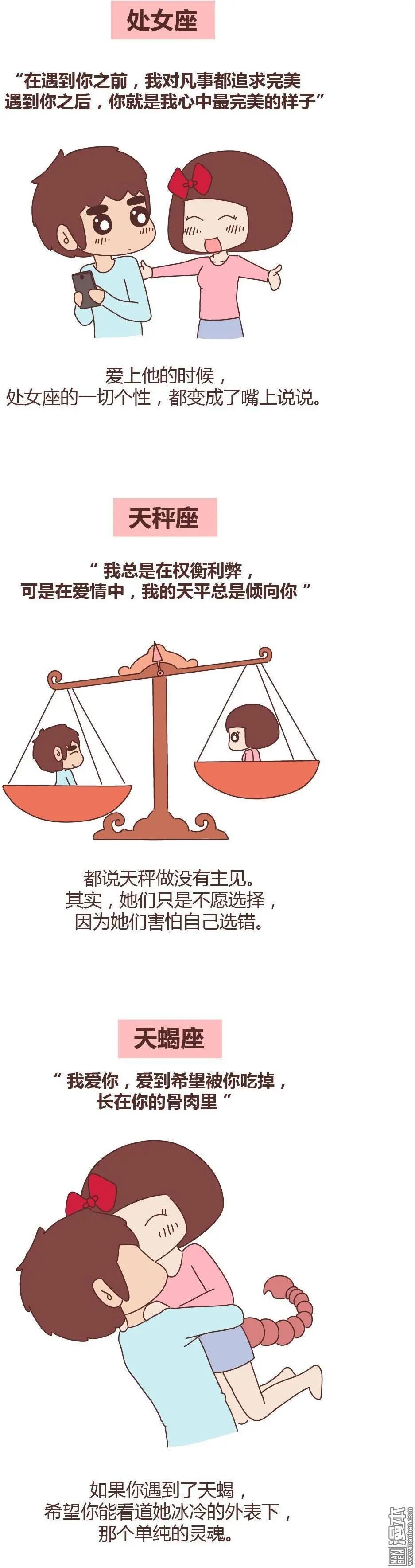 🍹婚后80 第284回 12星座“恋爱特质”对照表 第3页