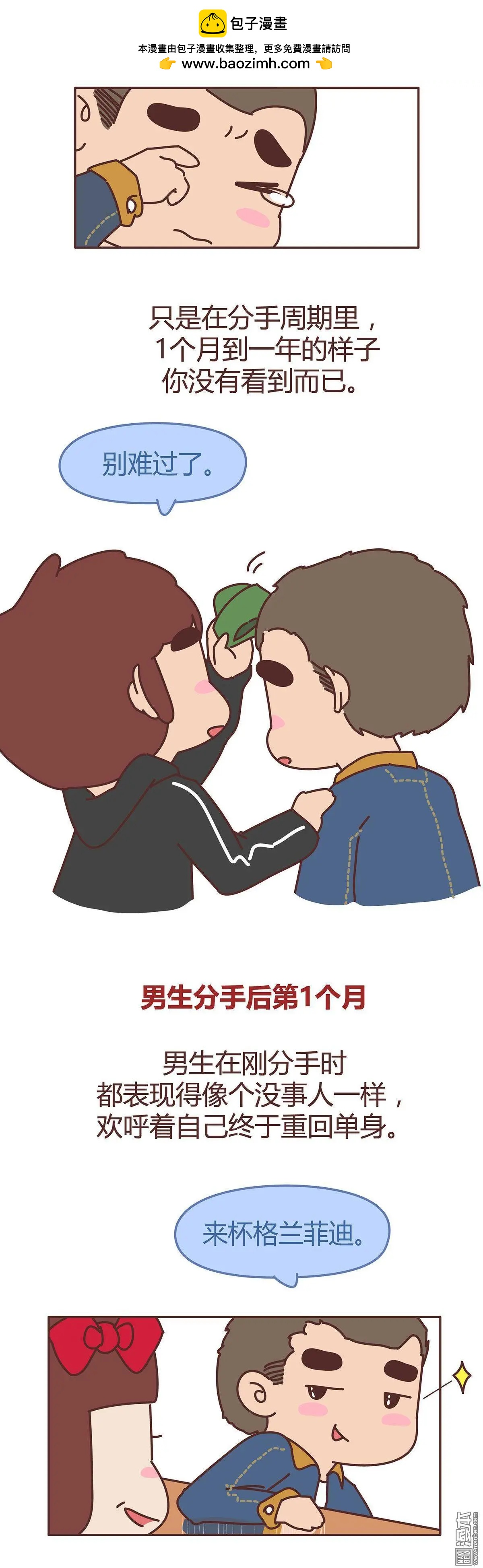 🍹婚后80 第286回 男生分手后一个月到一年的变化 第2页
