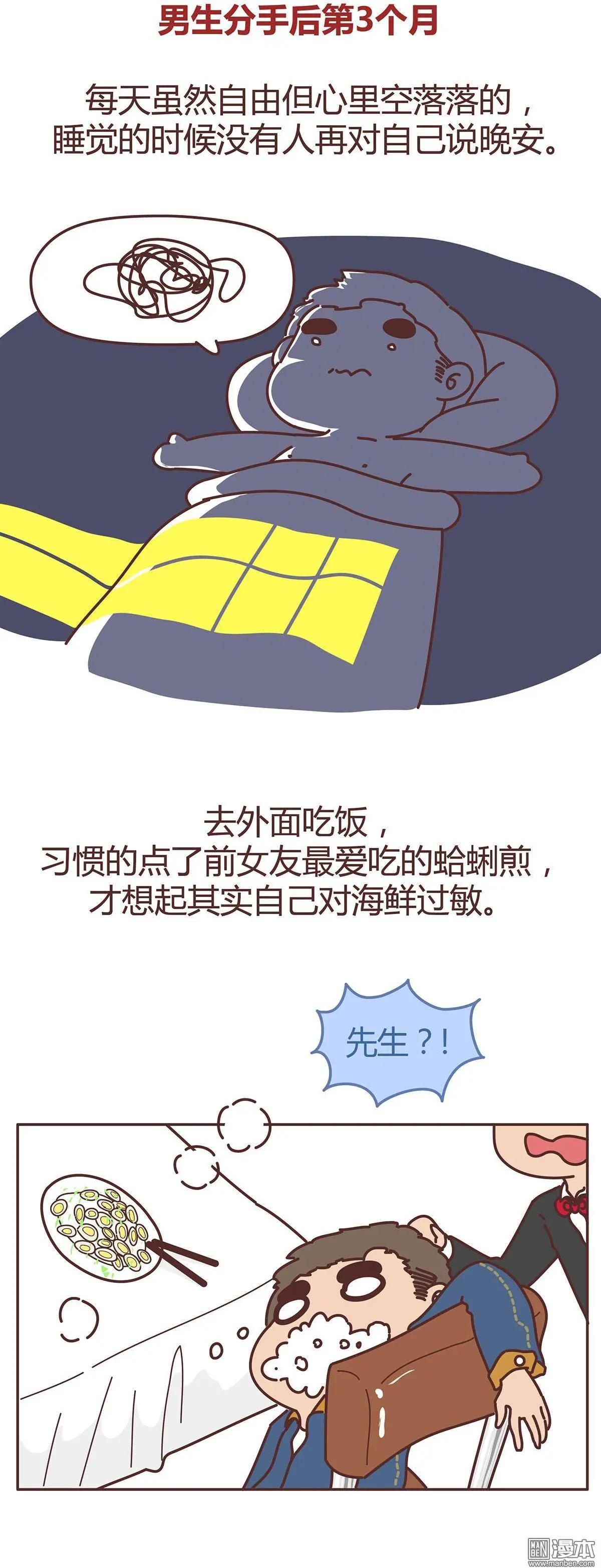 🍹婚后80 第286回 男生分手后一个月到一年的变化 第4页