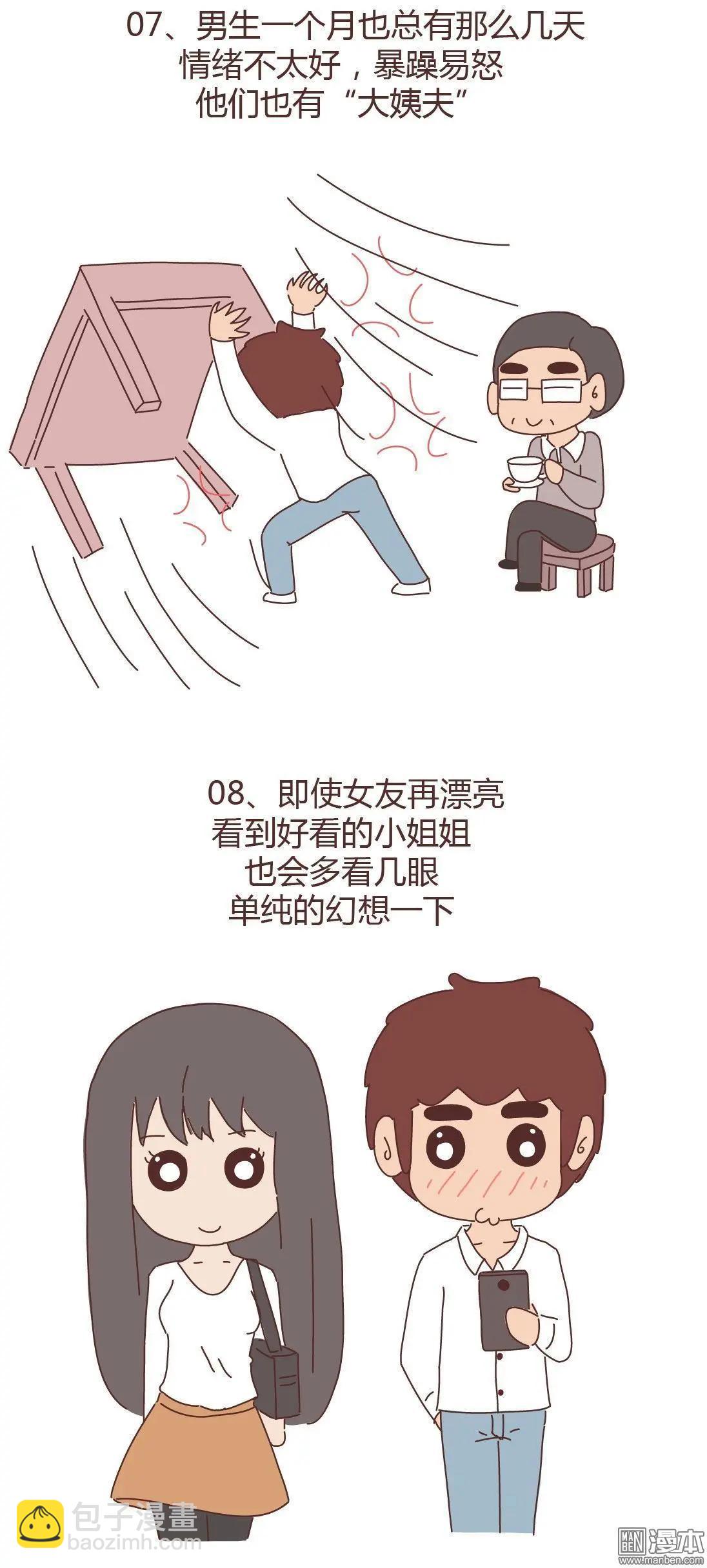 🍹婚后80 第290回 男友绝不会说的13个小秘密 第4页