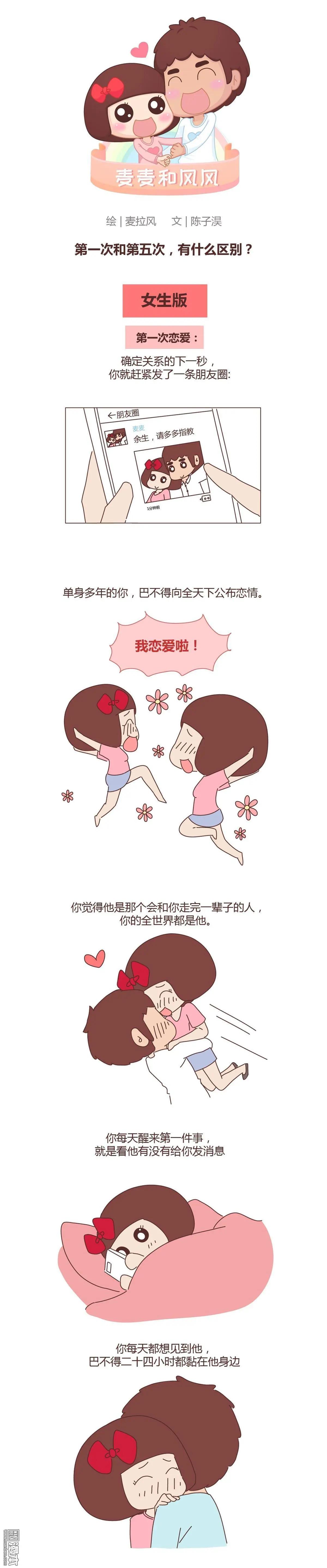 🍹婚后80 第355回 情侣第一次和第五次，有什么区别 第1页