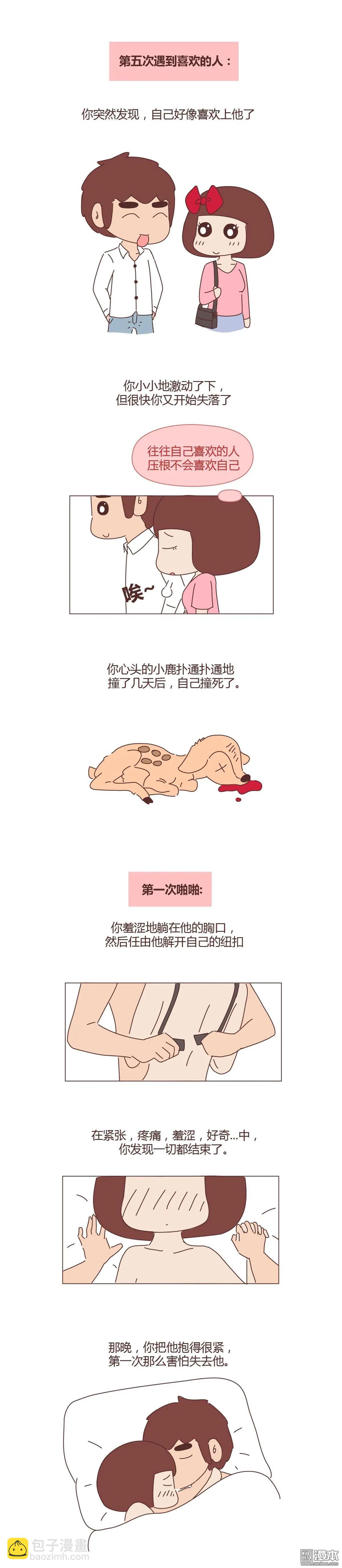🍹婚后80 第355回 情侣第一次和第五次，有什么区别 第5页