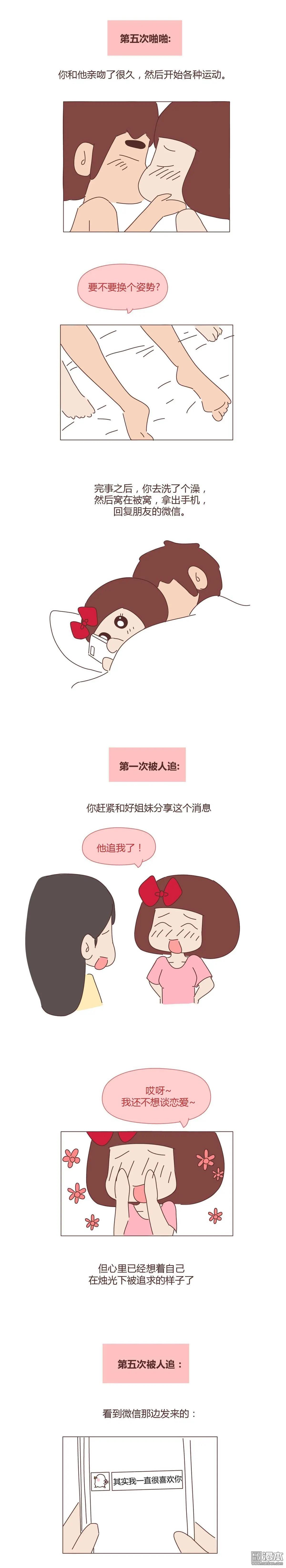 🍹婚后80 第355回 情侣第一次和第五次，有什么区别 第6页