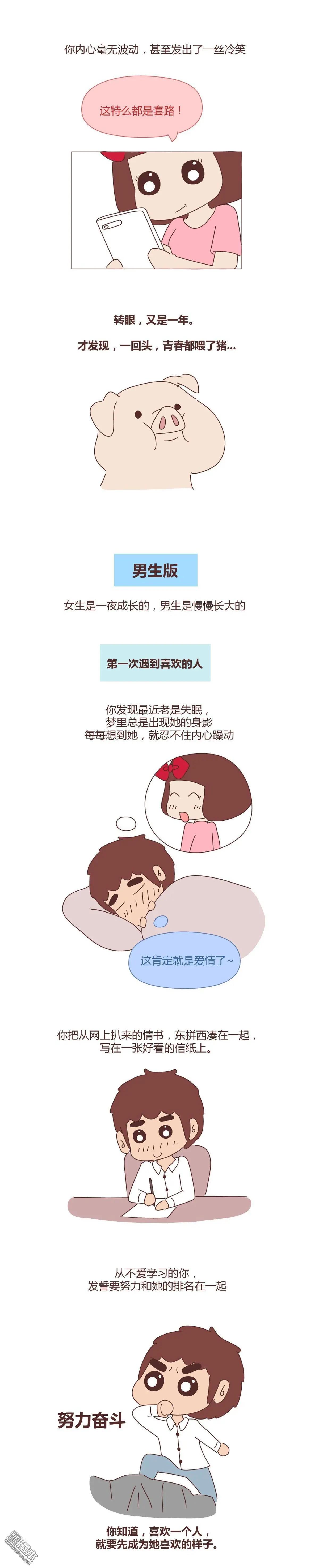 🍹婚后80 第355回 情侣第一次和第五次，有什么区别 第7页