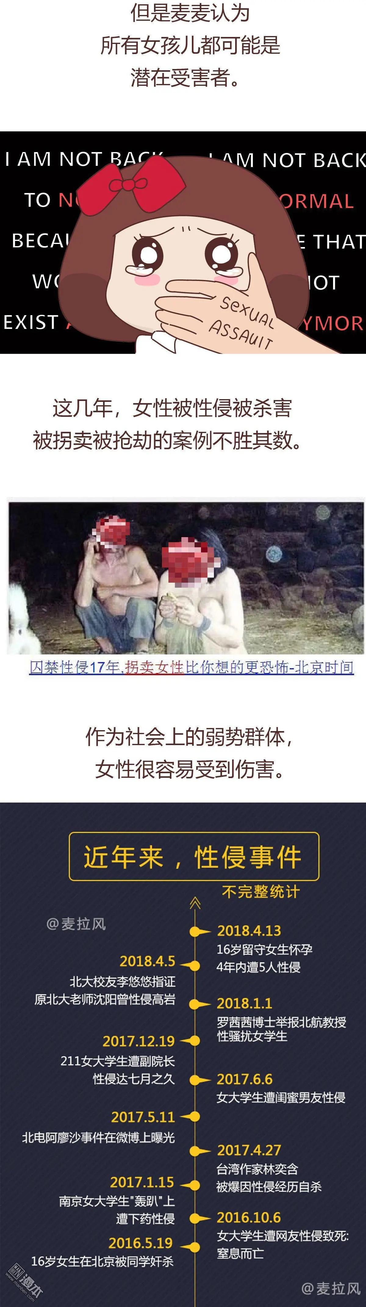 🍹婚后80 第370回 拐卖性侵奸杀案：你也有可能是潜在受害者！ 第4页