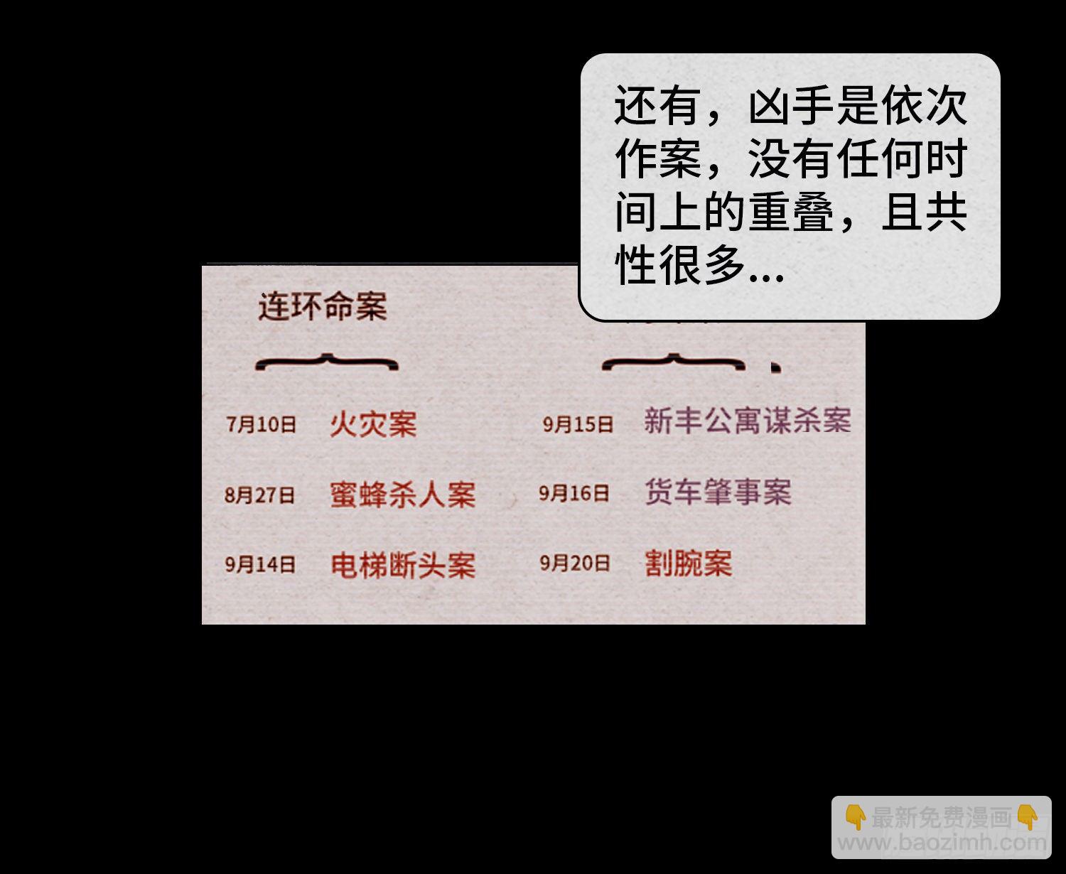 第四十章  推理(1/2)-第41话