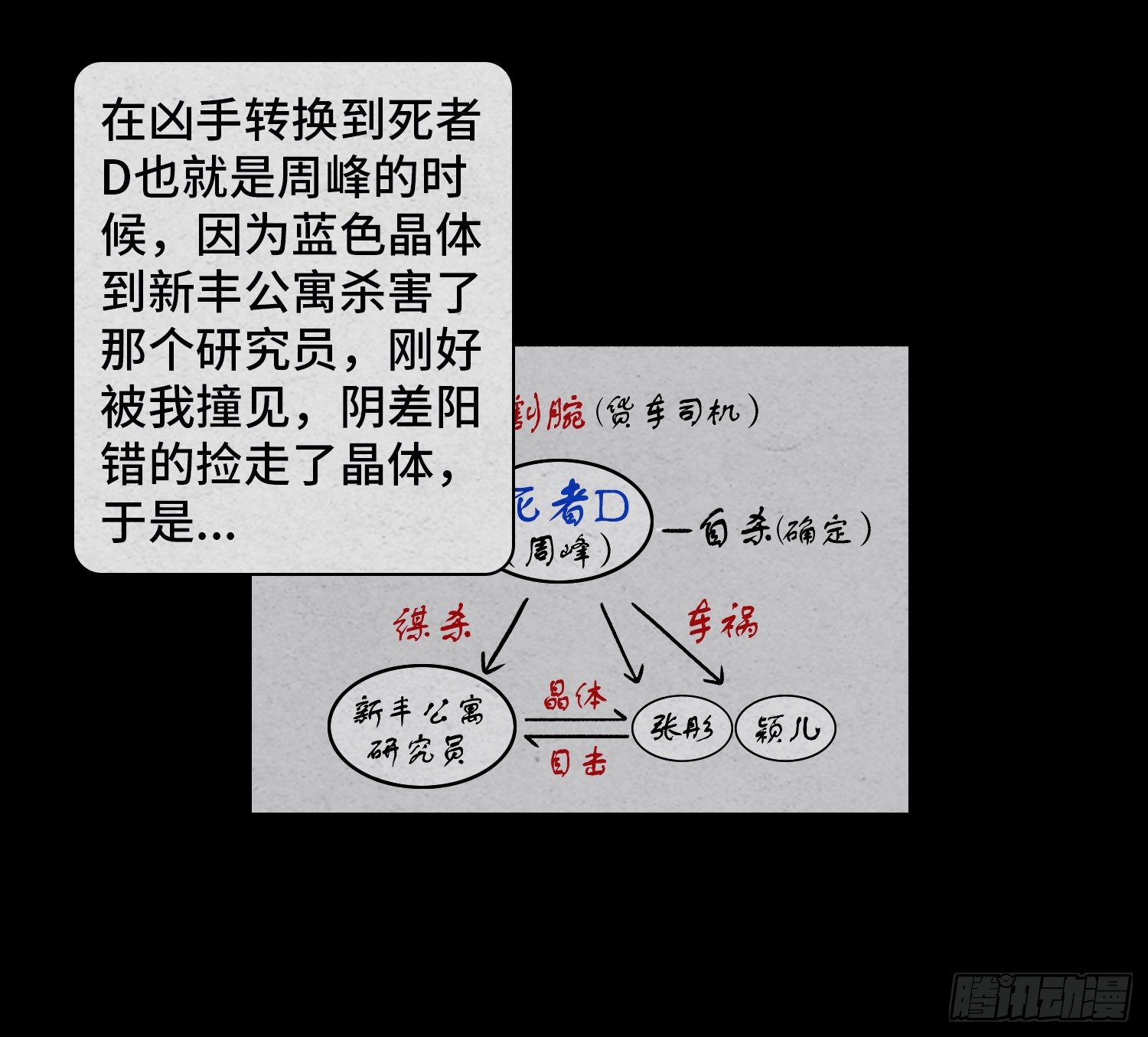 第四十章  推理(1/2)-第41话